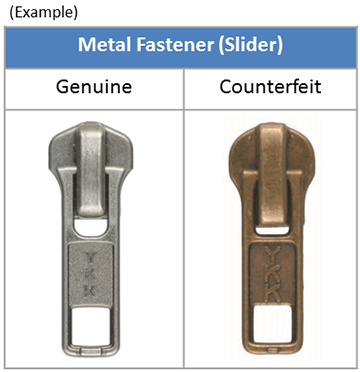 YKK's anti-counterfeiting measures / YKK FASTENING PRODUCTS GROUP