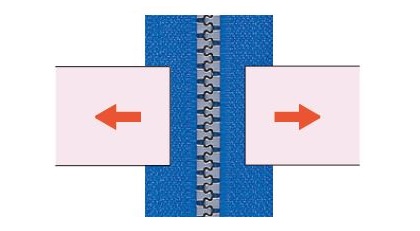 Chain crosswise strength (per 2.5cm)