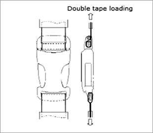 Buckle tensile strength test