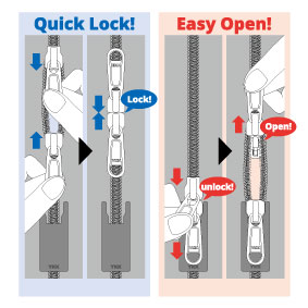 Quick & Easy Lock System / YKK FASTENING PRODUCTS GROUP